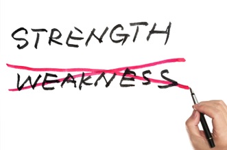 weaknesses strengths resolution year advice